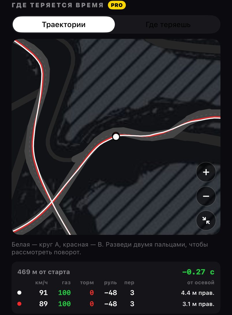 Сравнение двух кругов BeamNG в приложении APEX: траектории в повороте Hirochi Raceway, скорость, газ, тормоз и руль